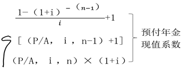 預付年金現(xiàn)值系數(shù)