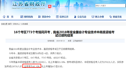 江蘇中級(jí)會(huì)計(jì)出考率