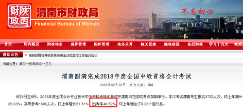 渭南中級(jí)會(huì)計(jì)出考率