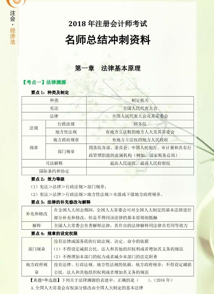 考前速記，東奧名師總結(jié)cpa經(jīng)濟法沖刺備考資料