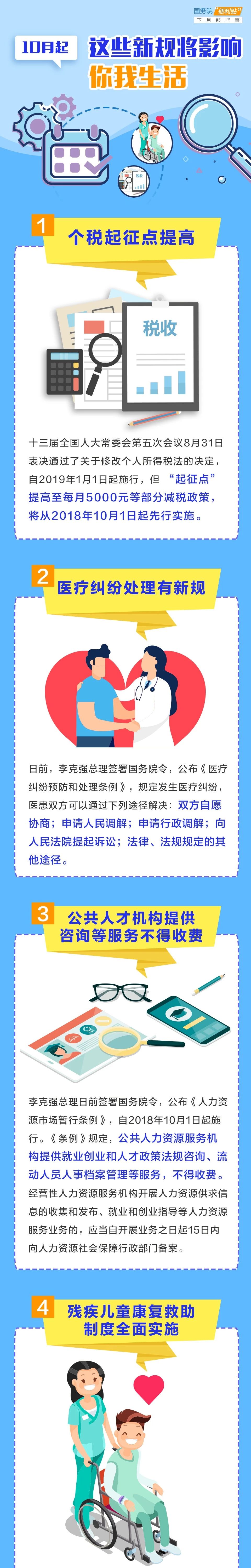 稅務(wù)師考生須知：10月1日起實行的7項新規(guī)