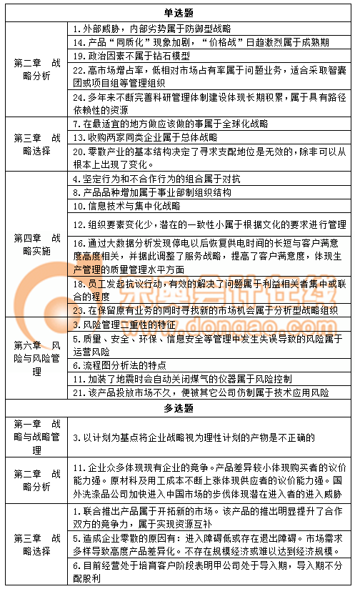 cpa戰(zhàn)略 cpa戰(zhàn)略