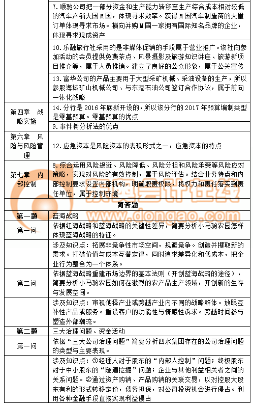 注會戰(zhàn)略 注會戰(zhàn)略