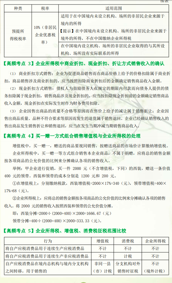 《稅法二》高頻考點（2）