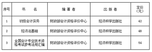 2019年初級會計考試用書有關情況