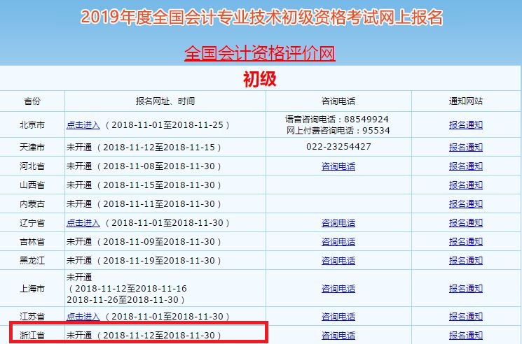 浙江初級(jí)會(huì)計(jì)師報(bào)名