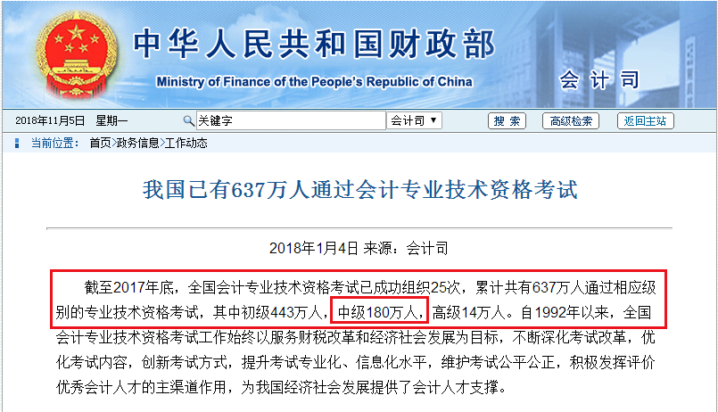 中級會計(jì)職稱考試通過率