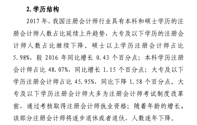 注會學(xué)歷結(jié)構(gòu)