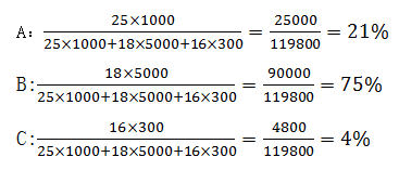 中級每日一練 中級每日一練