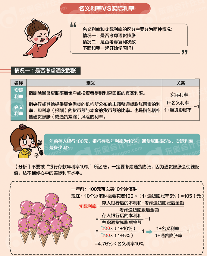 中級會計易錯易混漫畫圖集