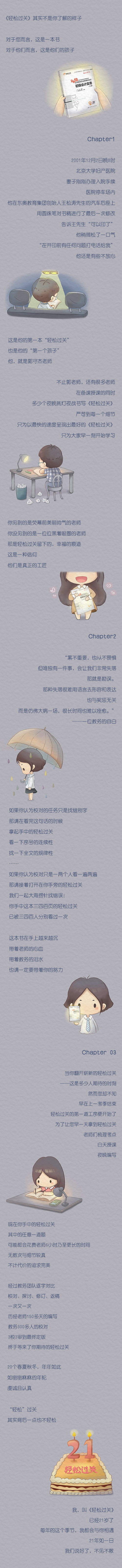 中級(jí)會(huì)計(jì)職稱(chēng)《輕松過(guò)關(guān)》20余年豐碑屹立