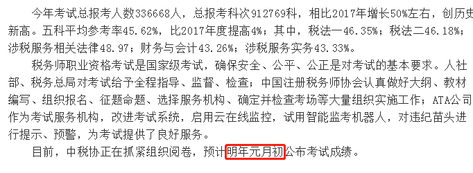 稅務師成績查詢