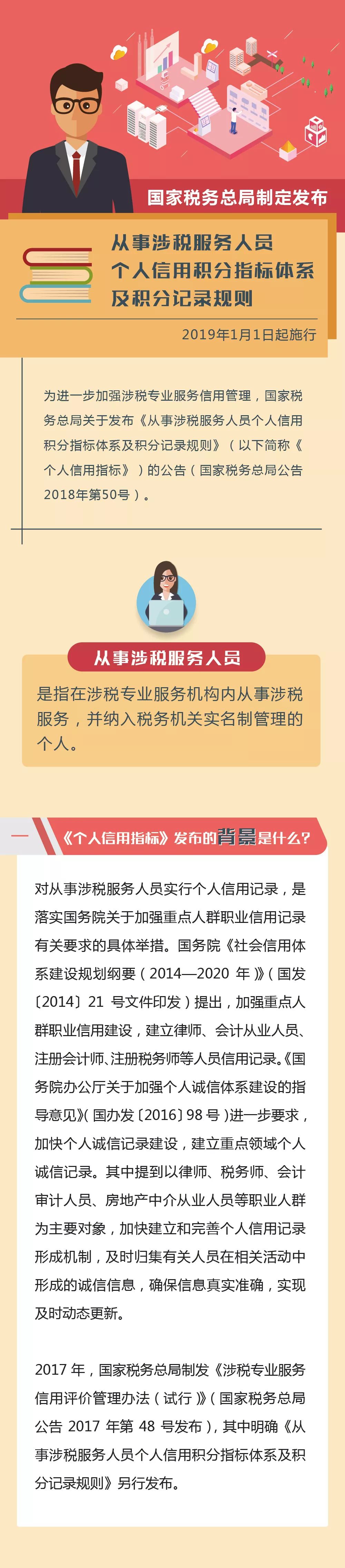 從事涉稅服務人員個人信用積分指標體系