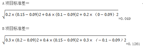 中級(jí)會(huì)計(jì)收益率 中級(jí)會(huì)計(jì)收益率