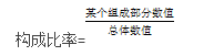 中級(jí)會(huì)計(jì)構(gòu)成比例 中級(jí)會(huì)計(jì)構(gòu)成比例