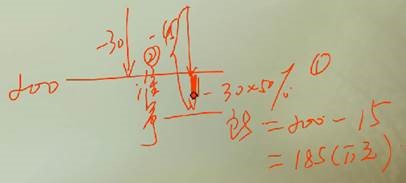 中級經(jīng)濟法的講義 中級經(jīng)濟法的講義