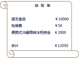 中級(jí)經(jīng)濟(jì)法的講義