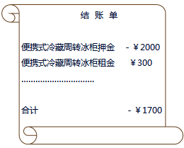 中級(jí)經(jīng)濟(jì)法的知識(shí)點(diǎn)講解