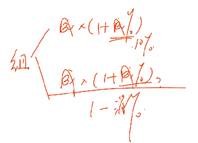 中級經(jīng)濟法的知識點講解 中級經(jīng)濟法的知識點講解