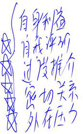 注冊會計師 注冊會計師