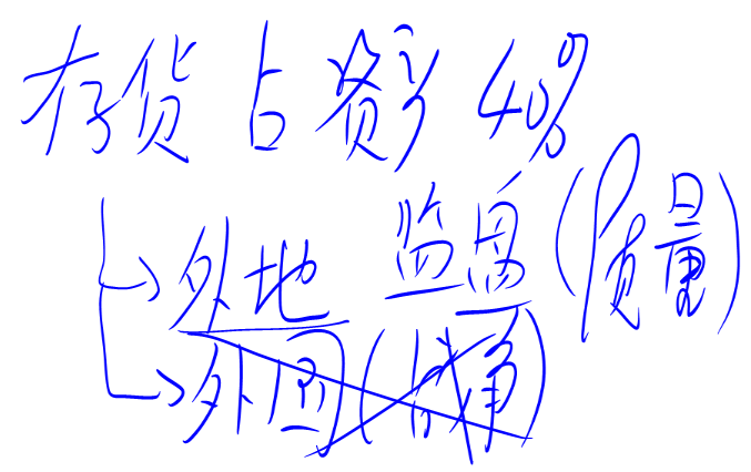 cpa審計(jì)科目