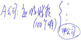 cpa審計(jì)科目