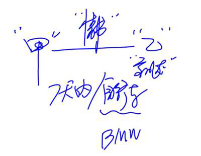 cpa經(jīng)濟(jì)法