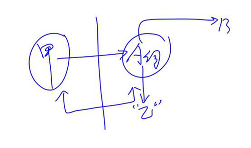 cpa經(jīng)濟(jì)法 cpa經(jīng)濟(jì)法