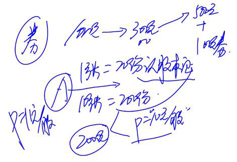 cpa經(jīng)濟(jì)法 cpa經(jīng)濟(jì)法