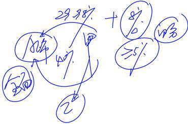 cpa經(jīng)濟(jì)法