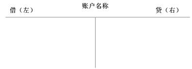 借貸記賬法的賬戶結構 借貸記賬法的賬戶結構