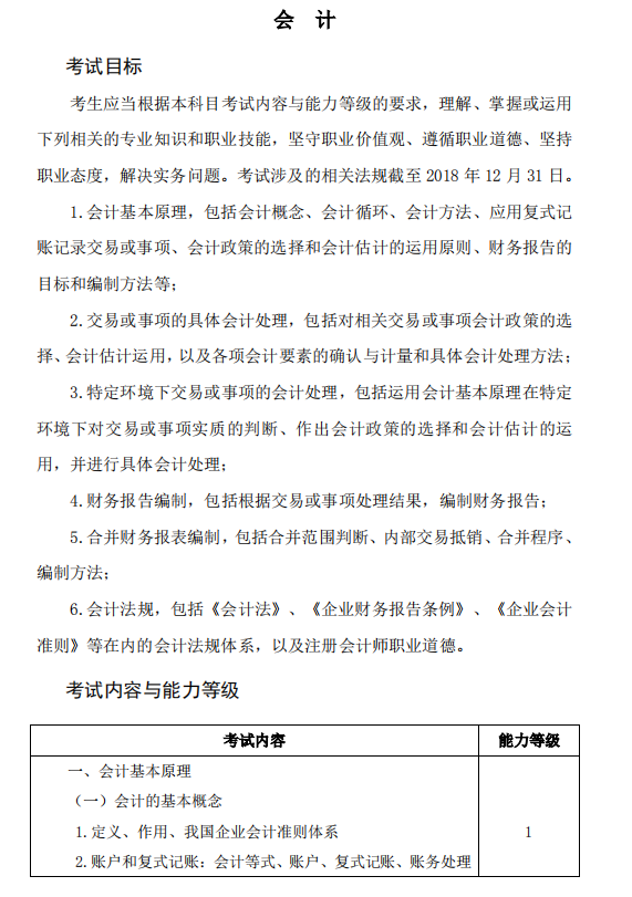 2019年注冊(cè)會(huì)計(jì)師《會(huì)計(jì)》考試大綱