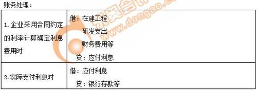 初級會計應(yīng)付利息