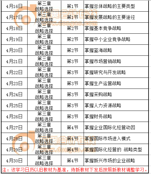 注會(huì)戰(zhàn)略