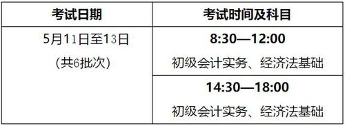 海南初級會計(jì)職稱考試時(shí)間