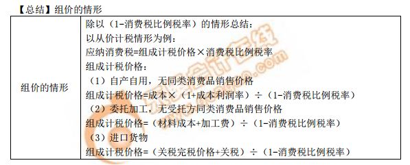 組價(jià)的情形