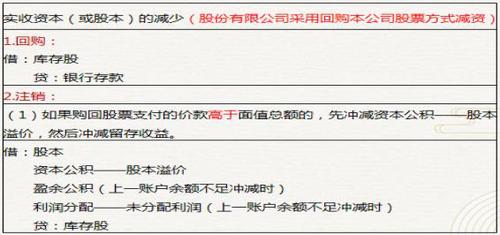 初級會計(jì)考試