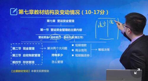 第七章營運(yùn)資金管理教材變動(dòng)情況