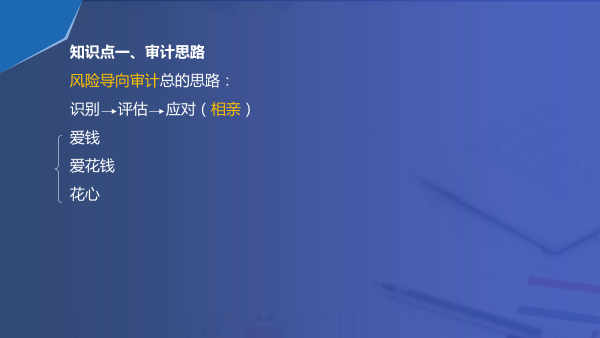 東奧張敬富老師財管預科班