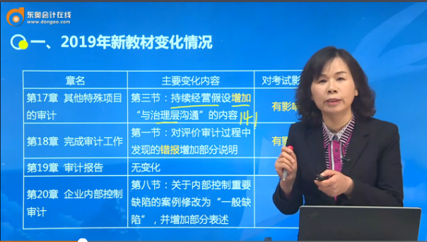 2019年新教材變化情況