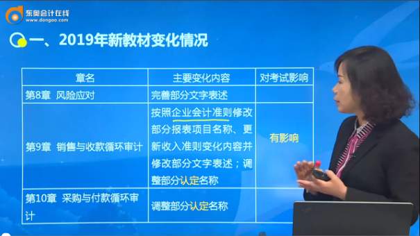 2019年新教材變化情況