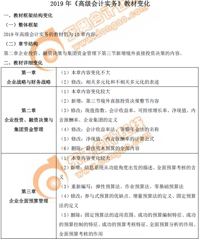 《高級會計實(shí)務(wù)》教材變化