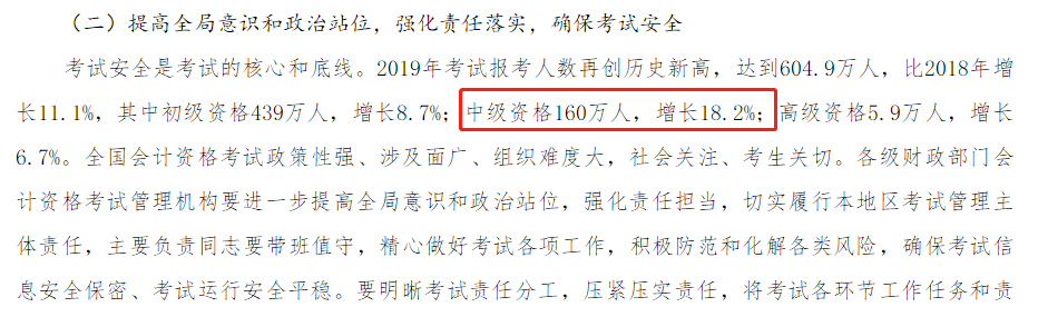 2019年中級會計報名人數(shù)