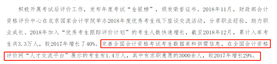 中級會計金銀榜