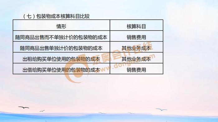 初級會計包裝物