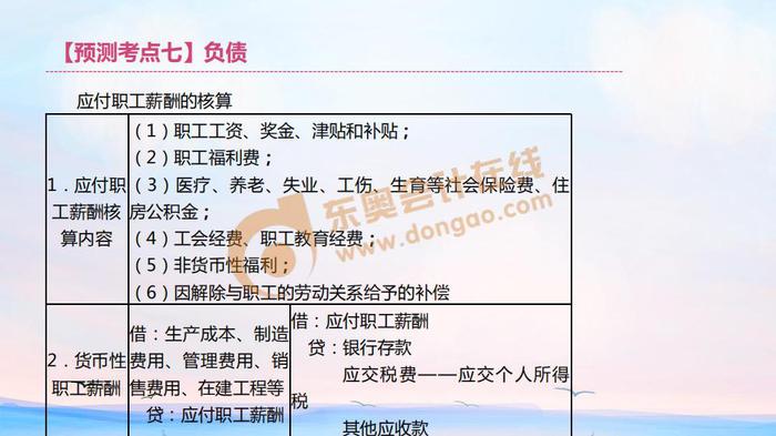 初級會計(jì)應(yīng)付職工薪酬