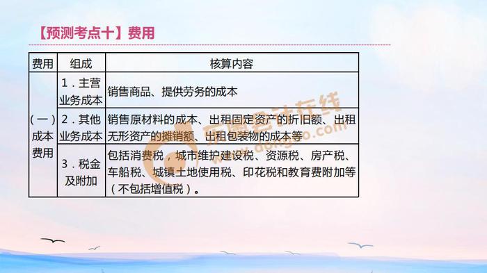 初級會計(jì)成本費(fèi)用