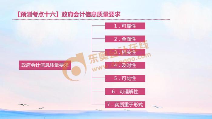 初級會計(jì)考點(diǎn)預(yù)測十六