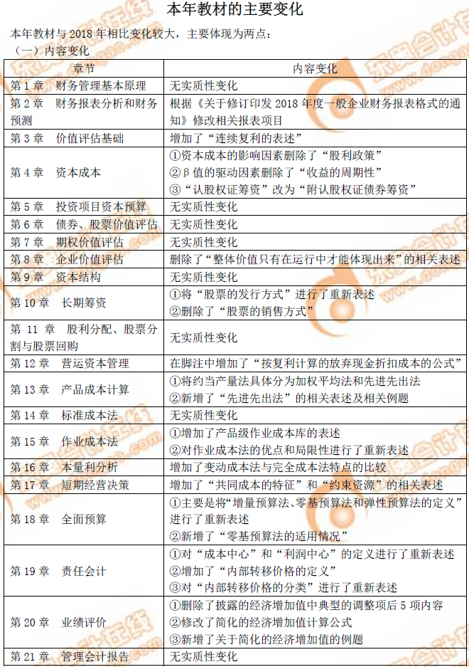 財(cái)管教材變化