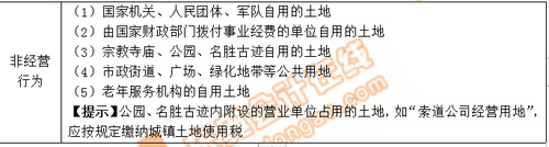 小燕老師：經(jīng)濟法基礎階段性測試7——第6章（上）